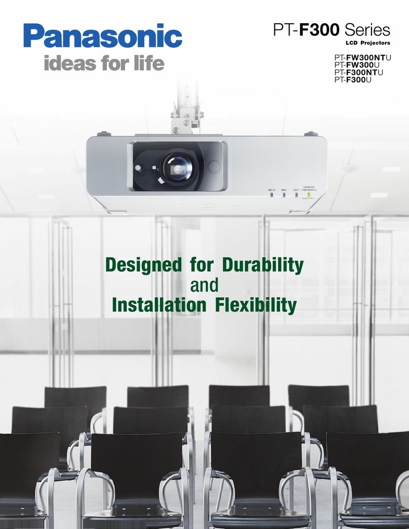 Panasonic PT-F300 Series User manual