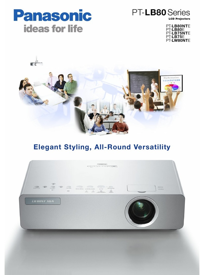 Panasonic PT-LB80 Series User manual