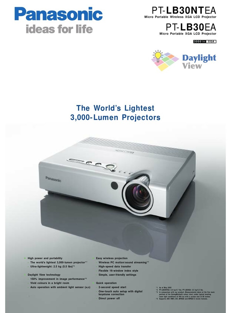 Panasonic PT-LB30NTEA User manual