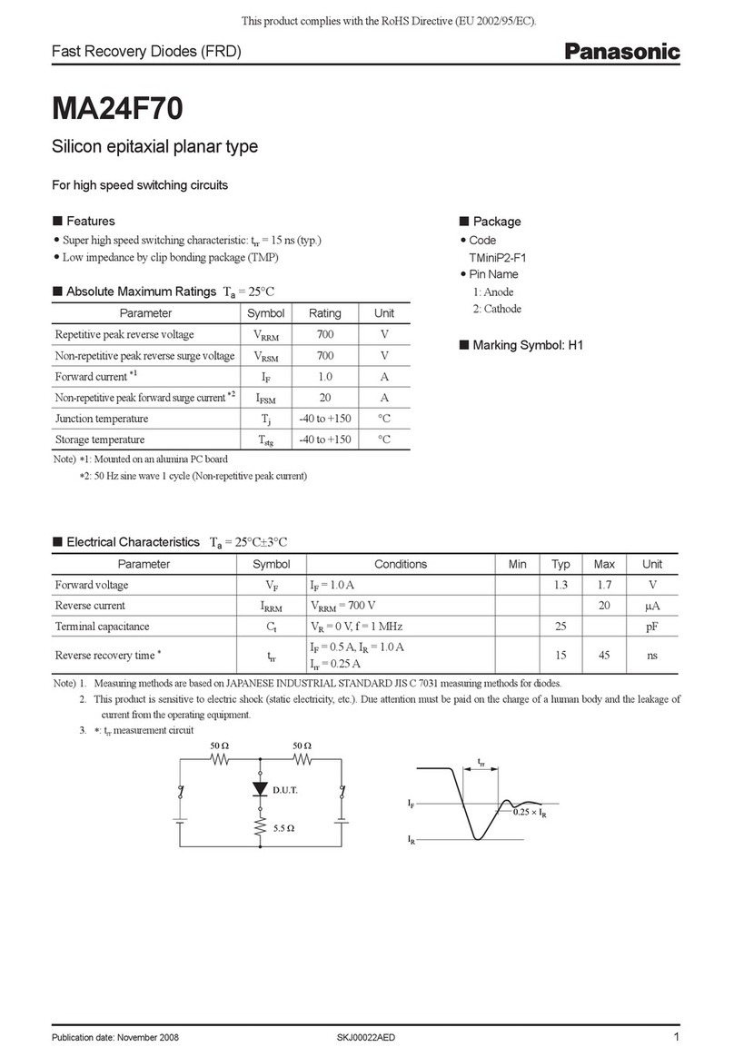 Panasonic MA24F70 User manual