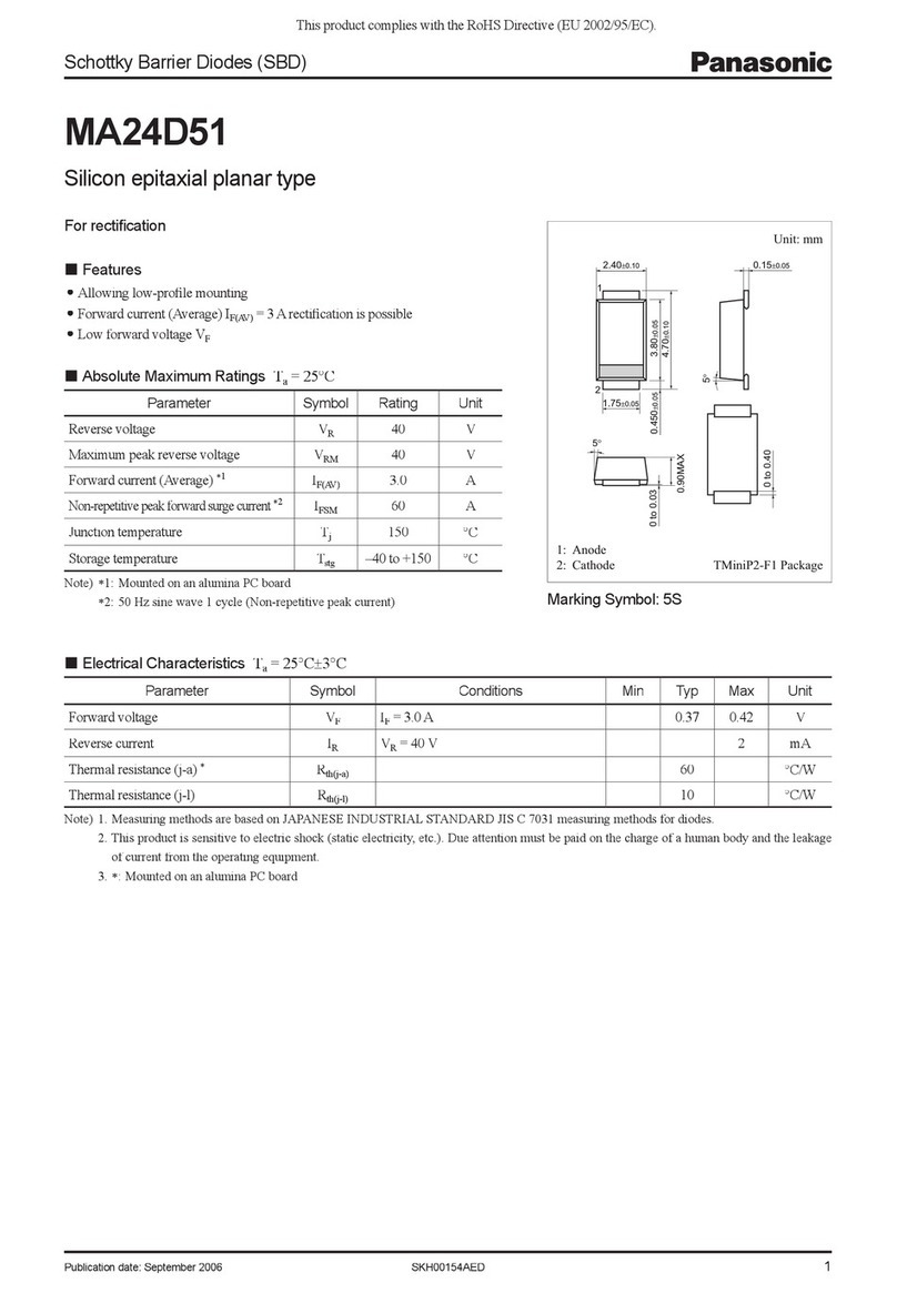 Panasonic MA24D51 User manual