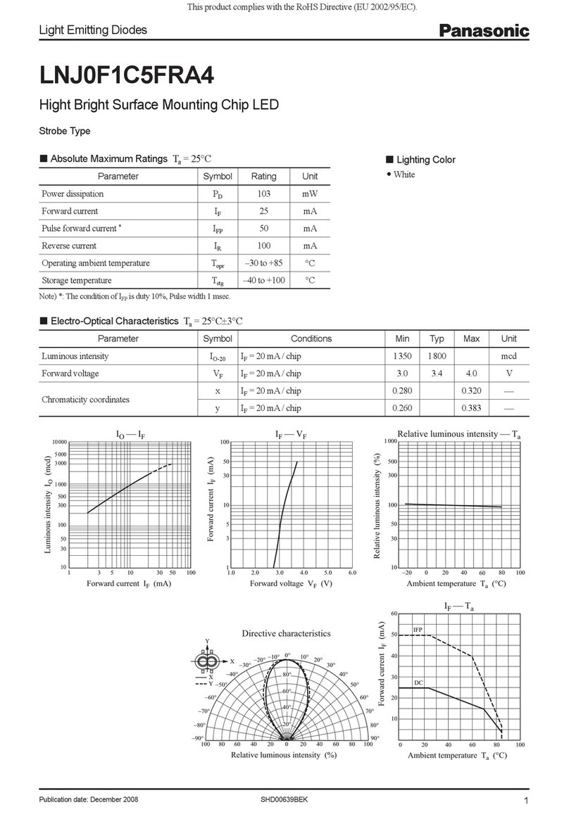 Panasonic LNJ0F1C5FRA4 Specification sheet Panasonic LNJ0F1C5FRA4 Specification sheet