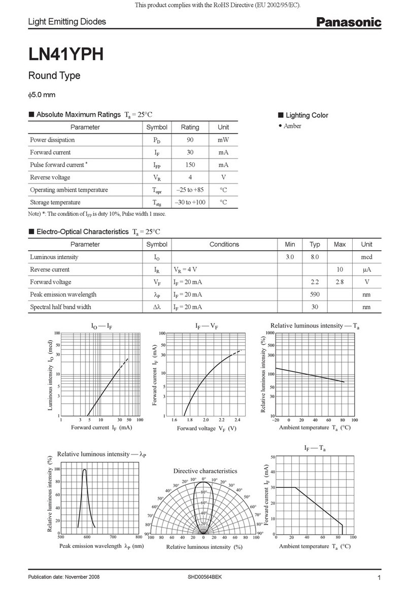 Panasonic LN41YPH Specification sheet