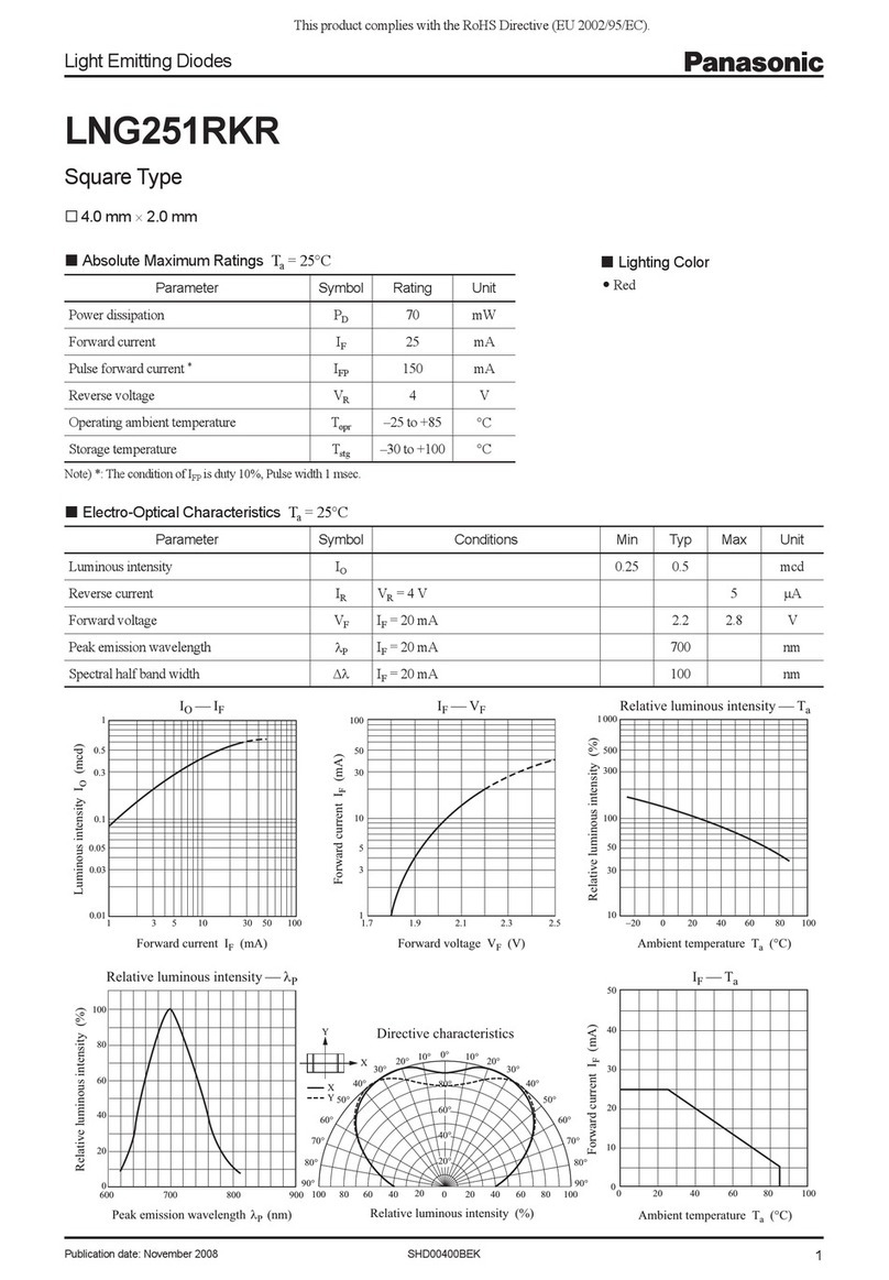 Panasonic LNG251RKR Specification sheet