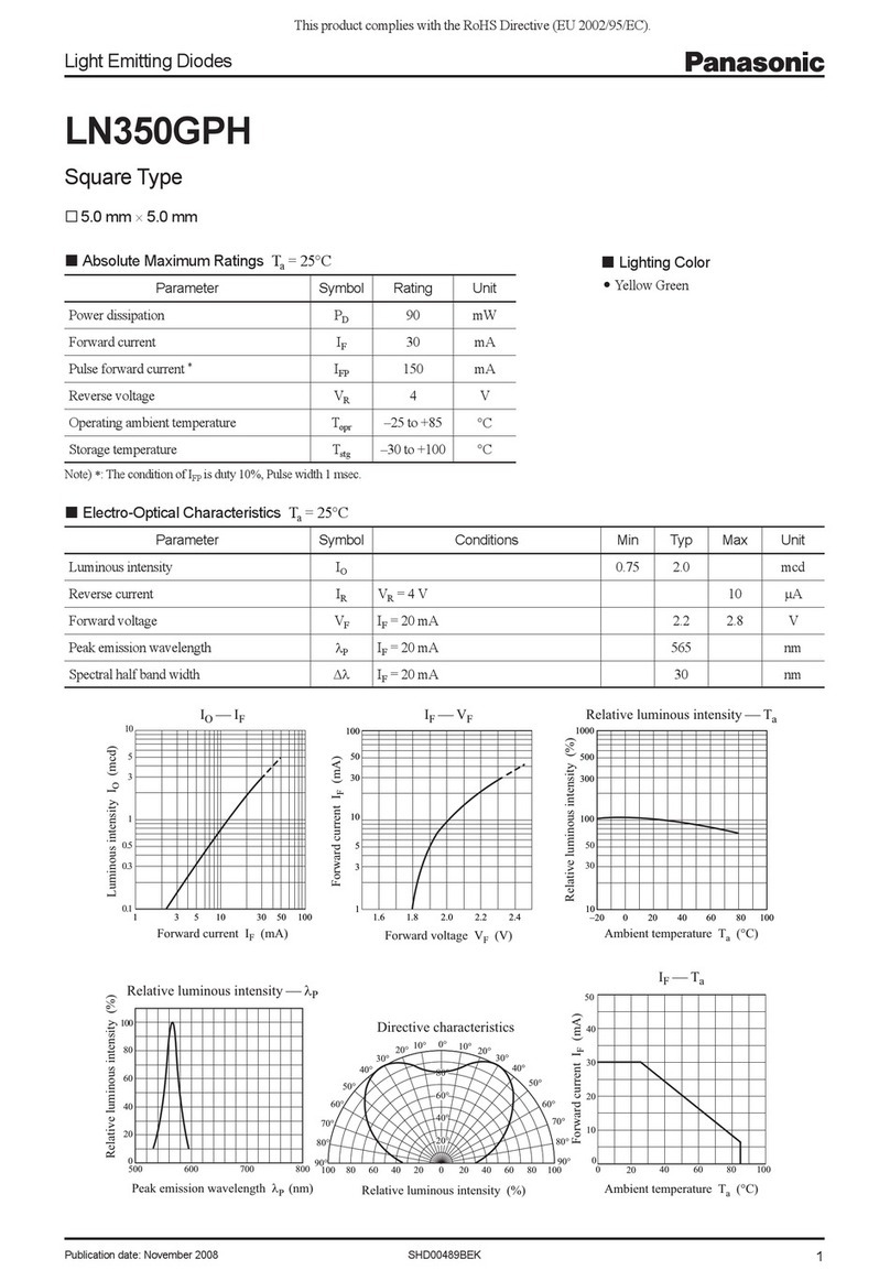 Panasonic LN350GPH User manual