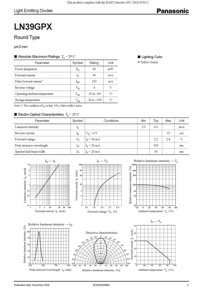 Panasonic LN39GPX User manual