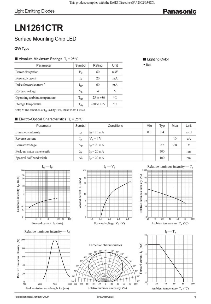 Panasonic LN1261CTR User manual