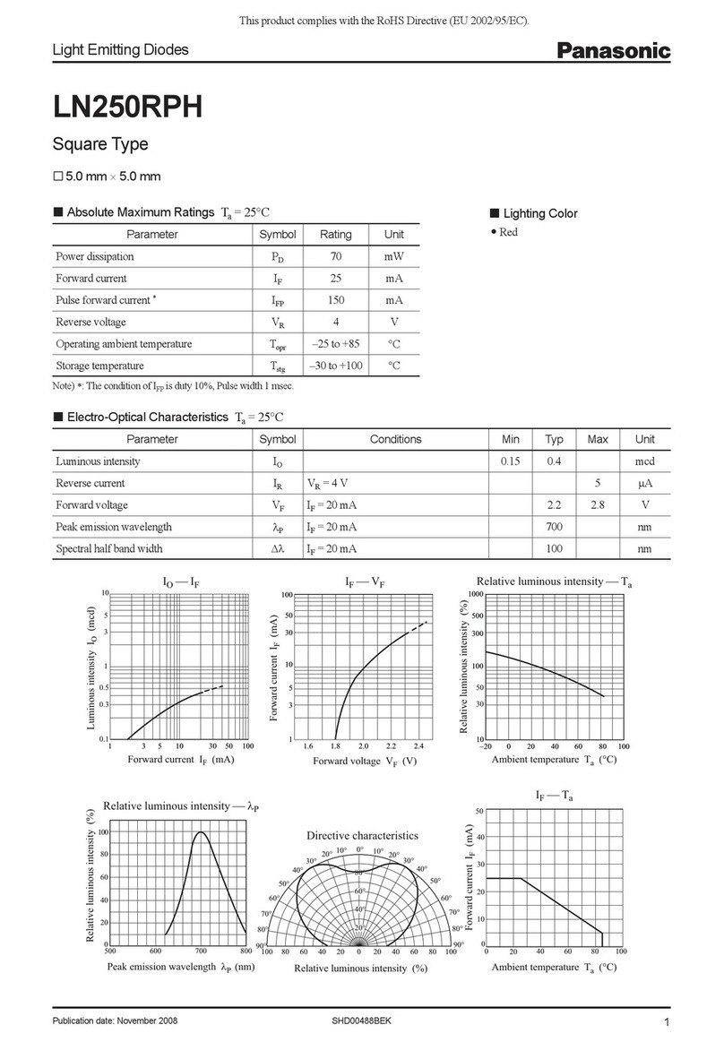 Panasonic LN250RPH Specification sheet