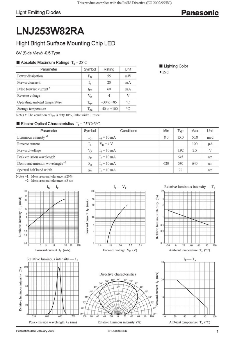 Panasonic Light Emitting Diodes LNJ253W82RA User manual