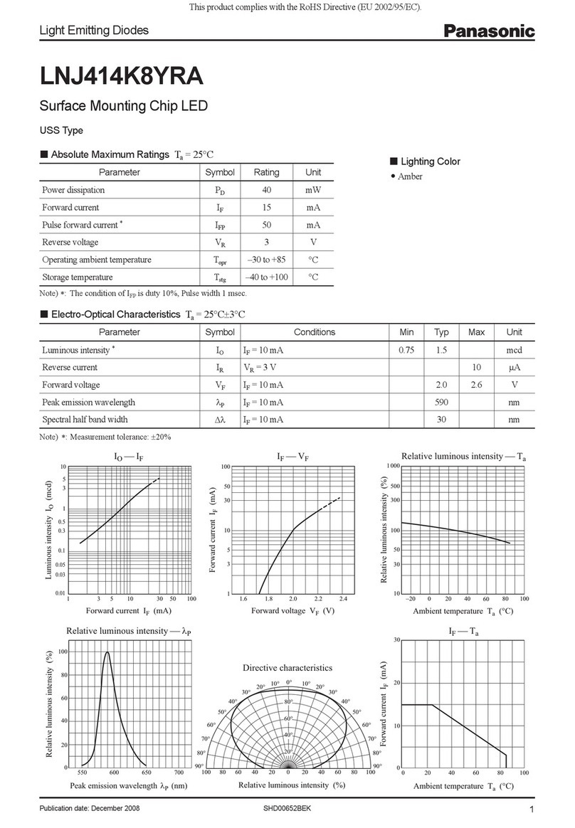 Panasonic Light Emitting Diodes LNJ414K8YRA Specifications