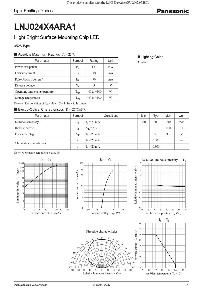 Panasonic Light Emitting Diodes LNJ024X4ARA1 User manual