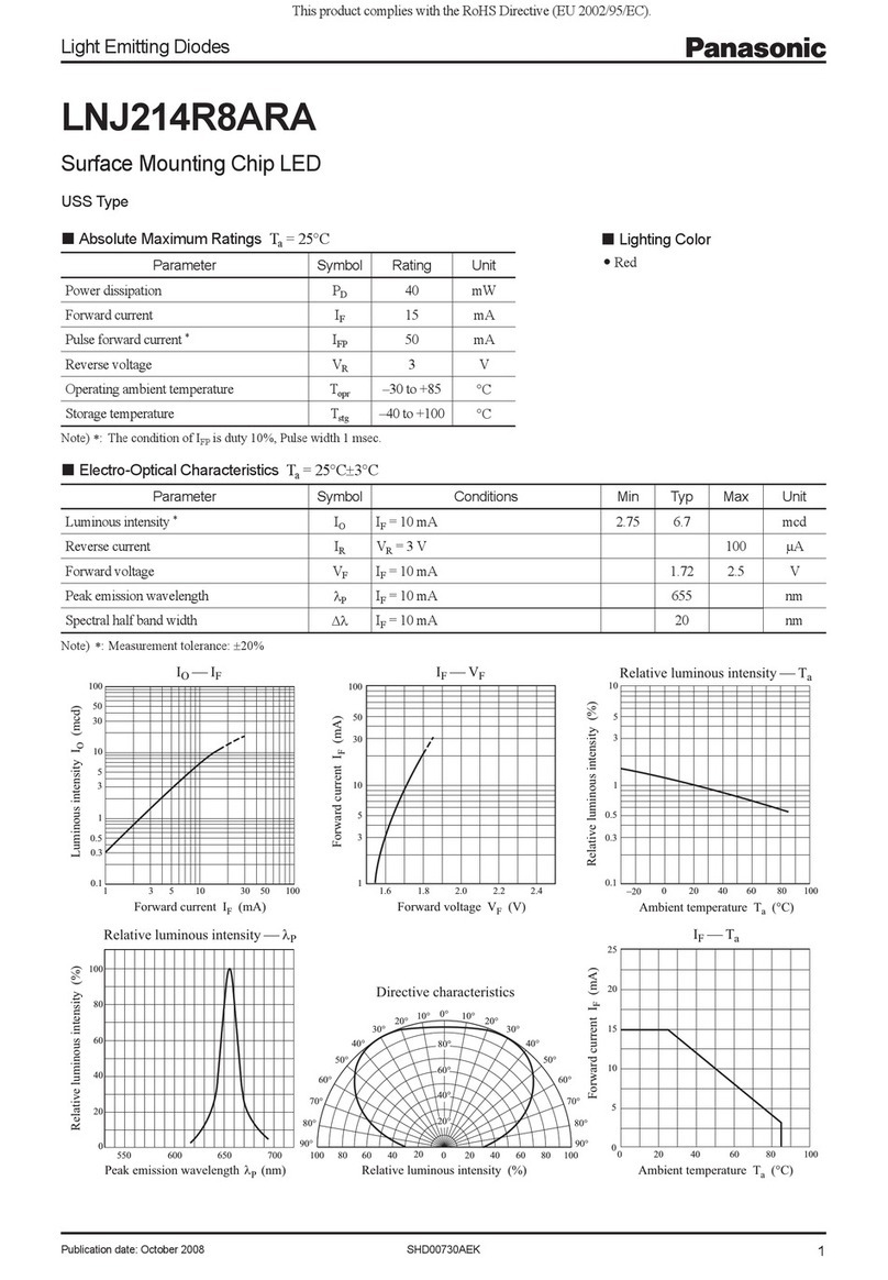 Panasonic Light Emitting Diodes LNJ214R8ARA User manual