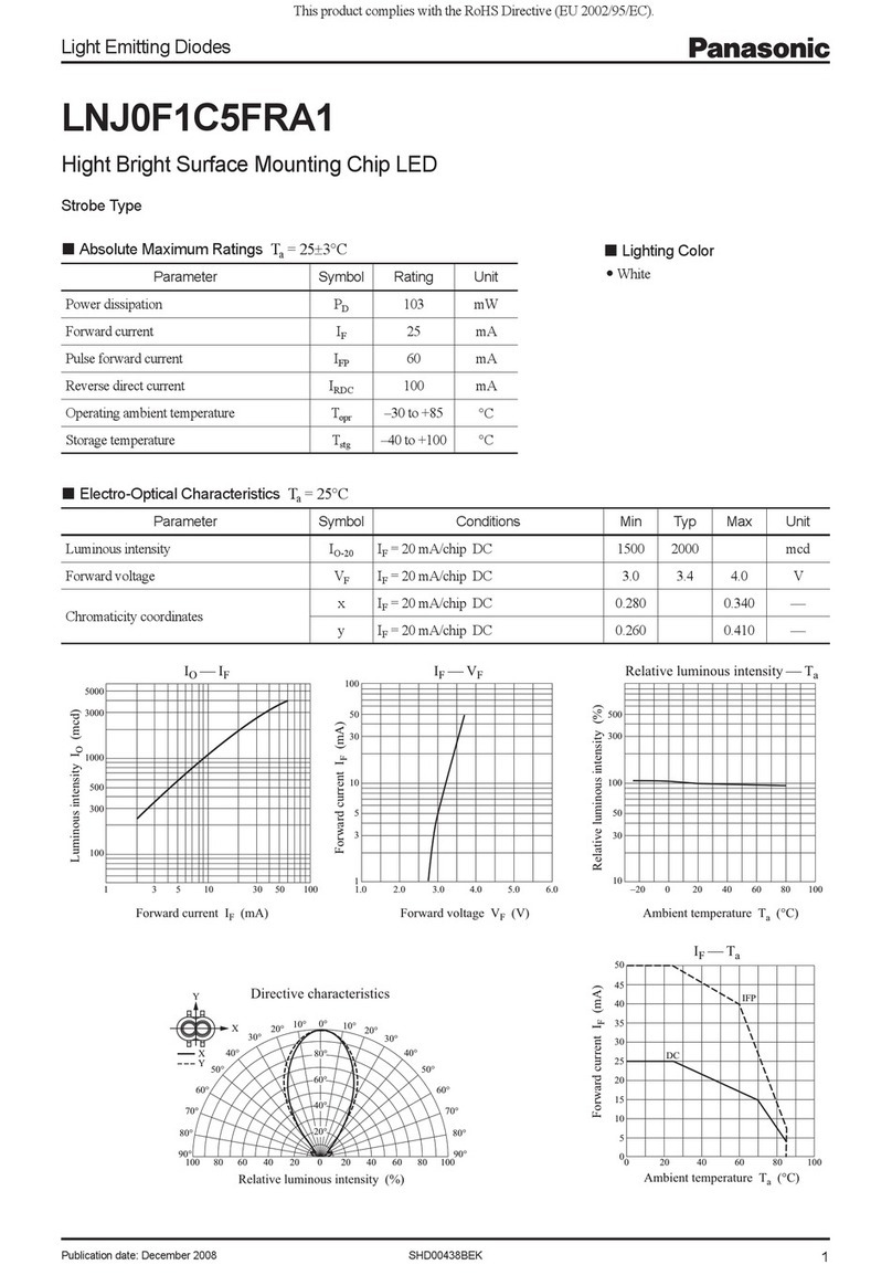 Panasonic Light Emitting Diodes LNJ0F1C5FRA1 Specifications