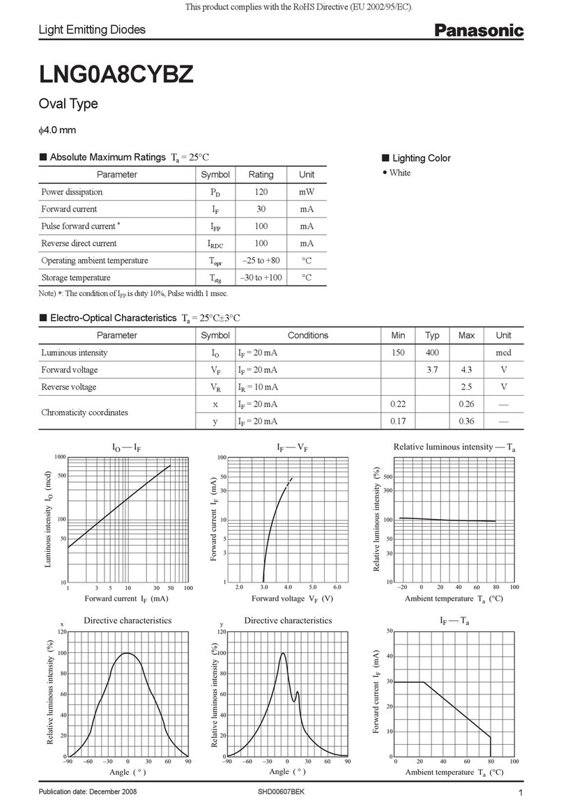 Panasonic Light Emitting Diodes LNG0A8CYBZ Specifications
