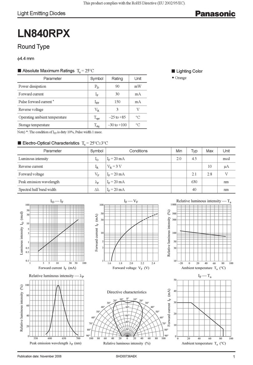 Panasonic Light Emitting Diodes LN840RPX Specifications