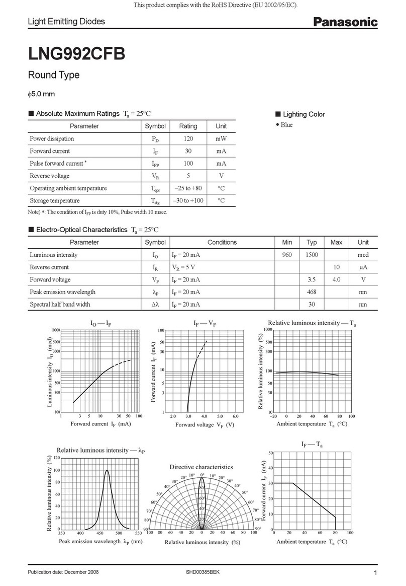 Panasonic Light Emitting Diodes LNG992CFB Specifications
