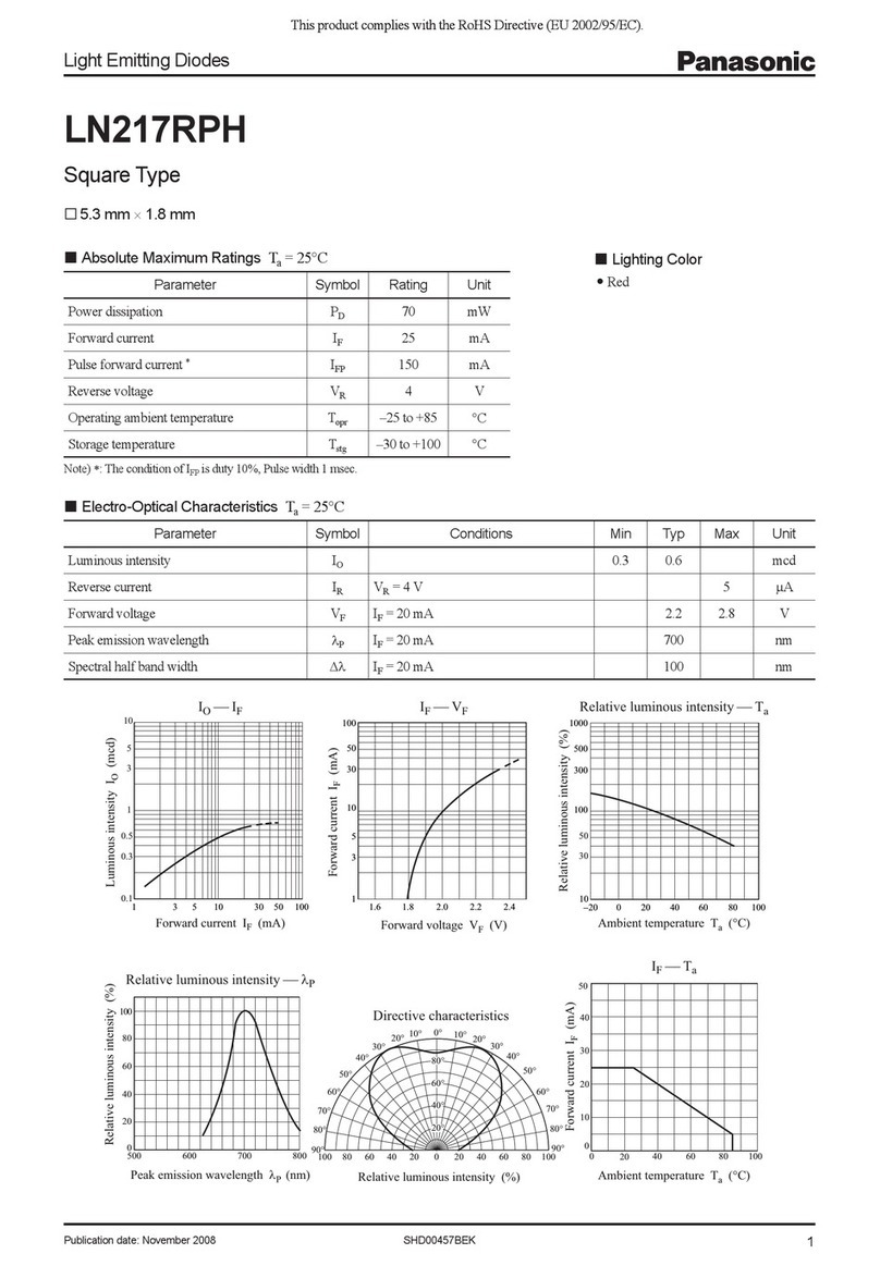 Panasonic Light Emitting Diodes LN217RPH Specifications