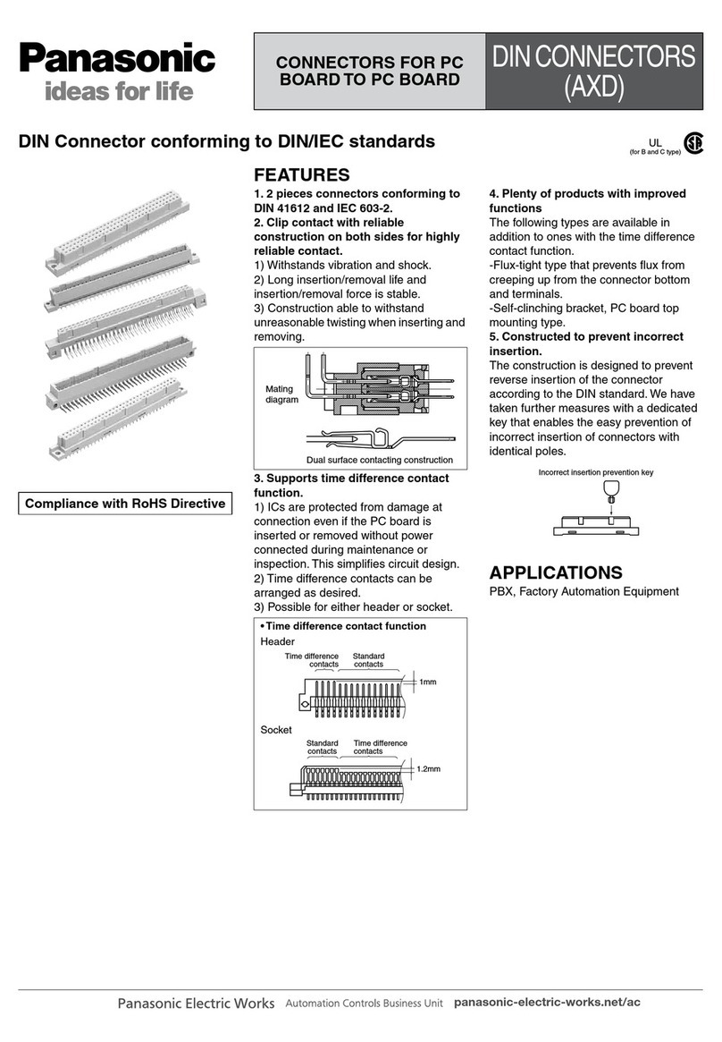 Panasonic DIN Connectors Specification sheet