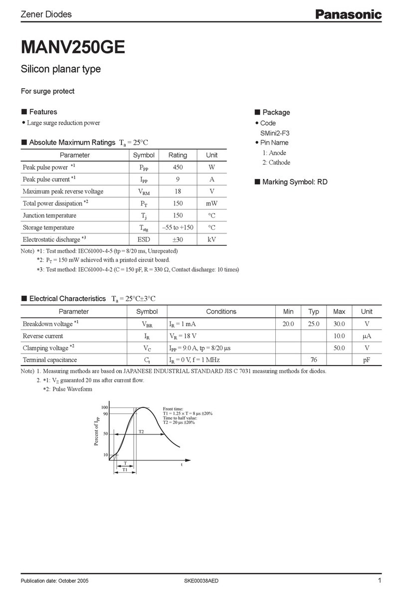 Panasonic MANV250GE User manual