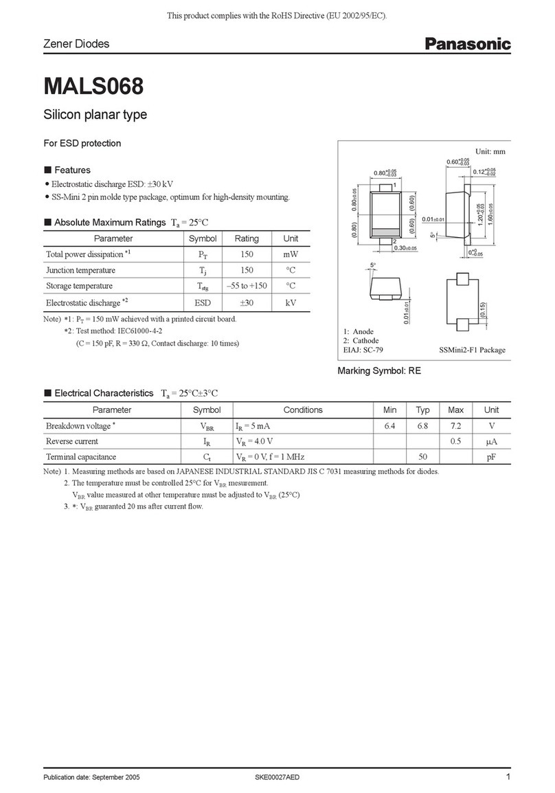 Panasonic MALS068 User manual