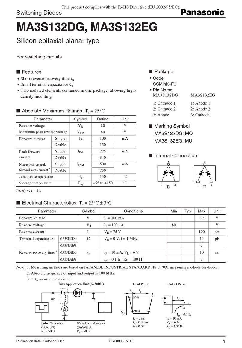 Panasonic MA3S132DG User manual
