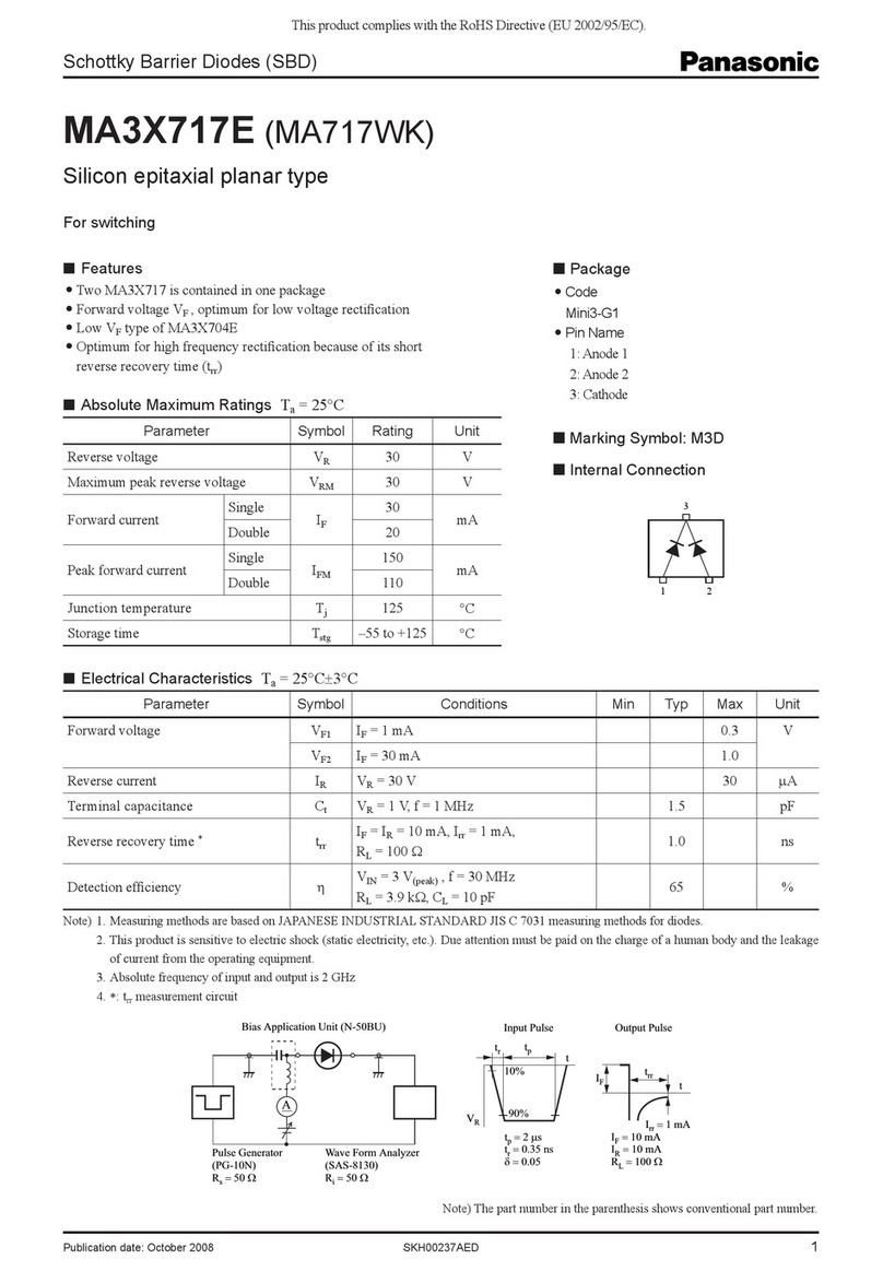 Panasonic MA3X717E User manual