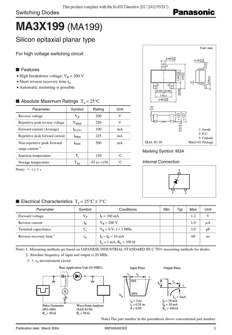 Panasonic MA3X199 (MA199) User manual