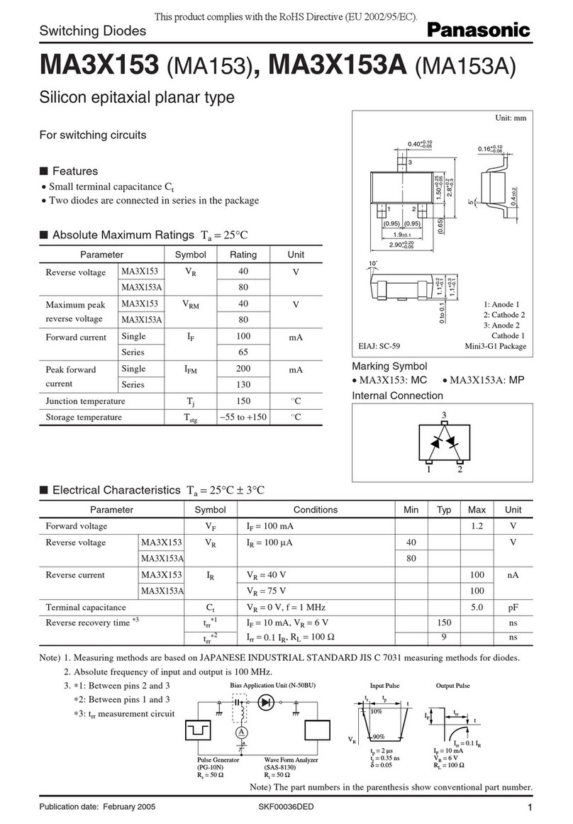 Panasonic MA3X153A User manual