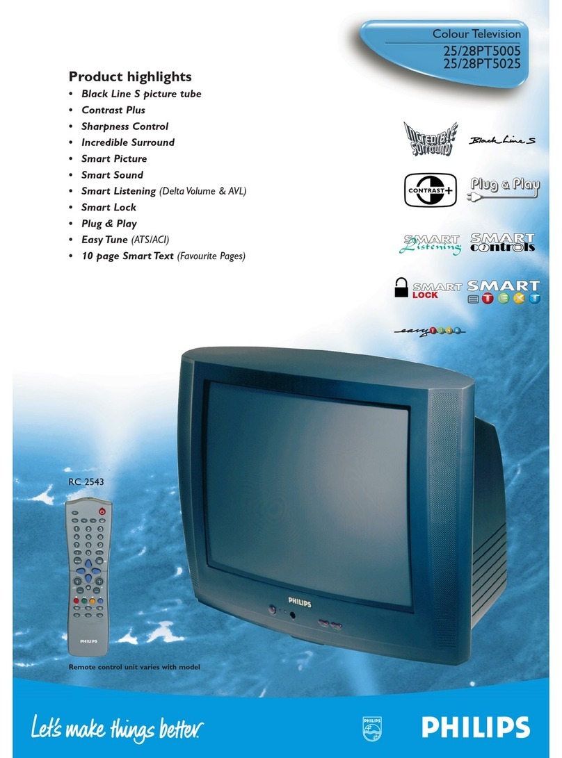 Philips 25/28PT5005 User manual