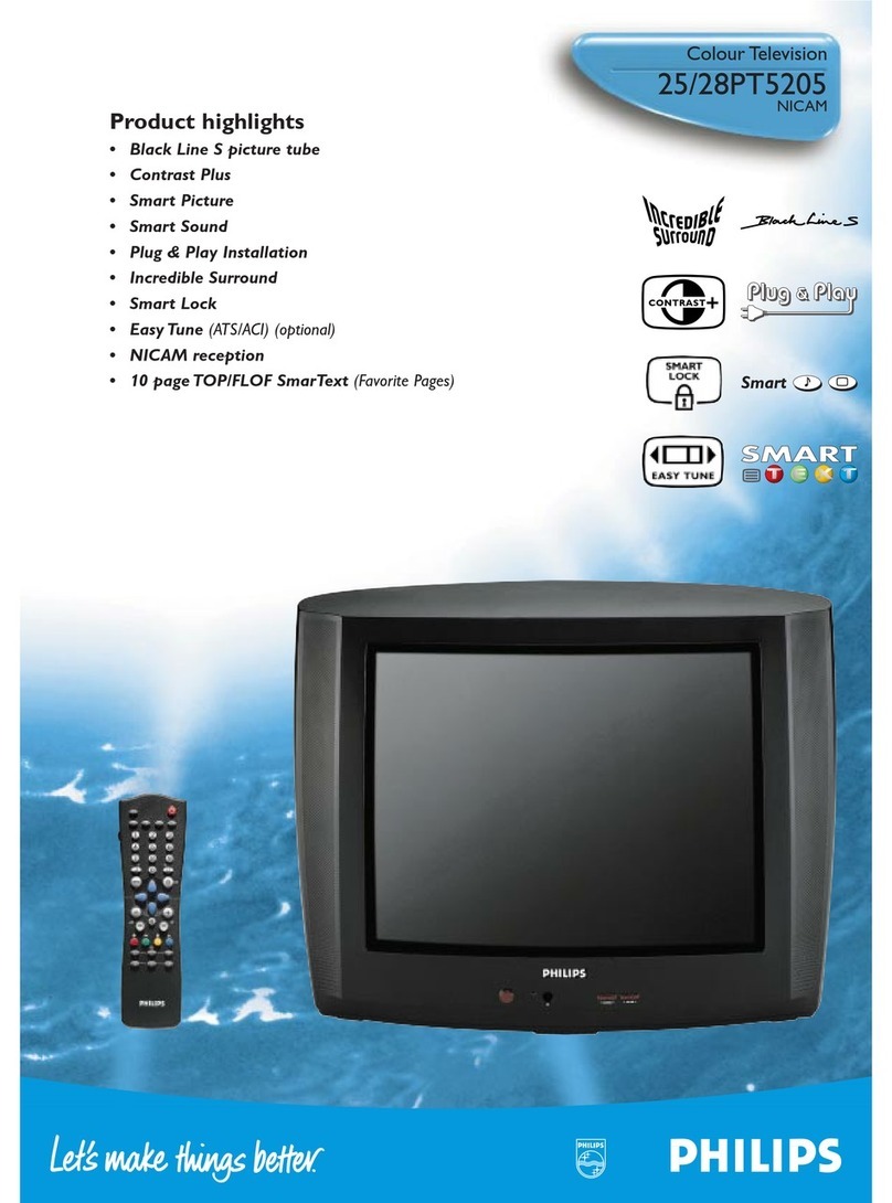 Philips 25/28PT5205 User manual