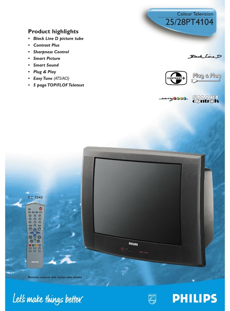 Philips 25/28PT4104 User manual