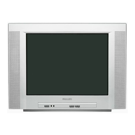 Philips 21PT5408/01 product manual