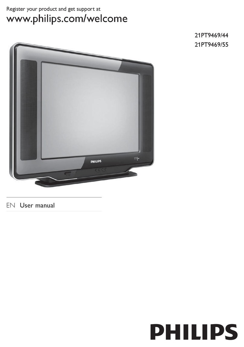 Philips 21PT9469/44 User manual Philips 21PT9469/44 User manual