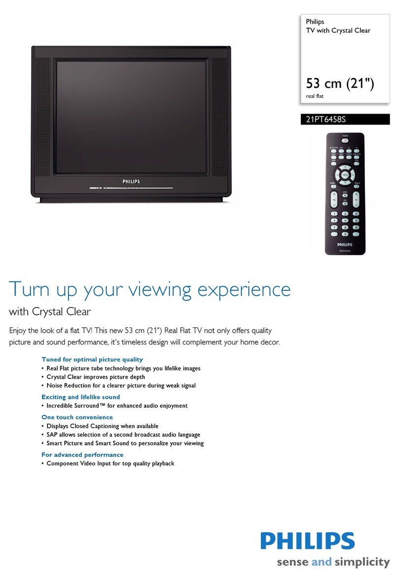 Philips 21PT6458S Specifications