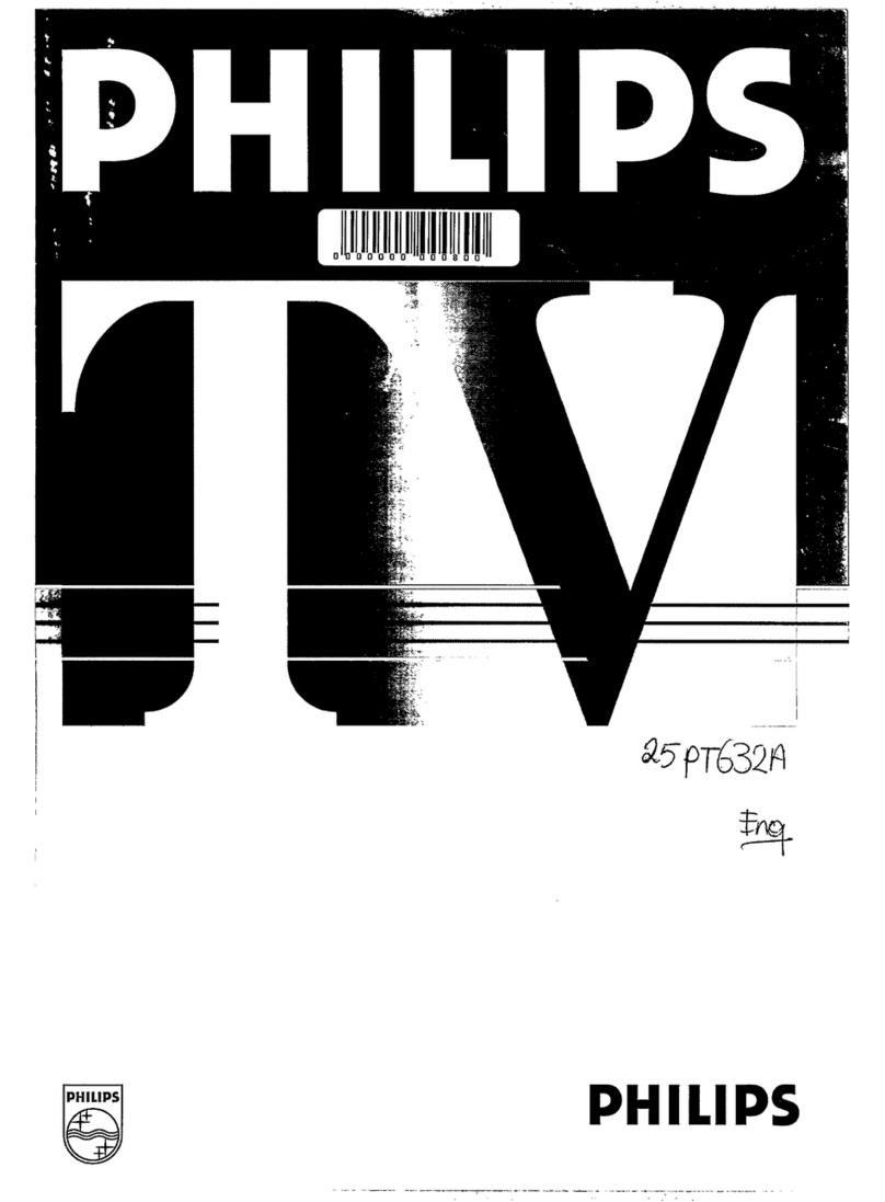 Philips 25PT632A/05 user manual