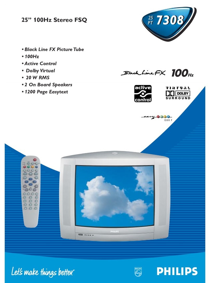 Philips 25PT7308 User manual