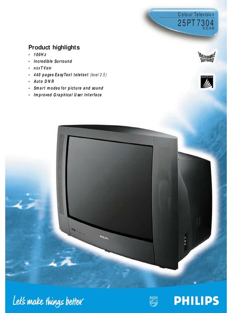 Philips 25PT7304 User manual Philips 25PT7304 User manual