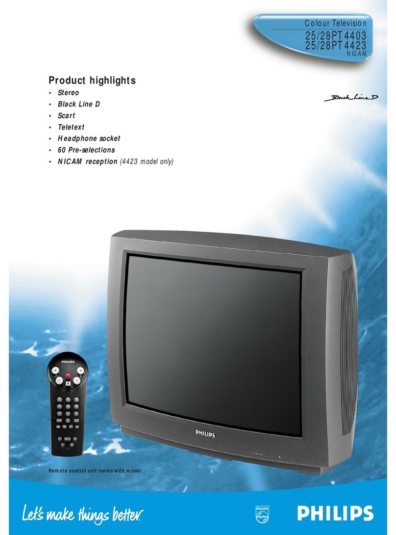 Philips 25PT4403 User manual Philips 25PT4403 User manual