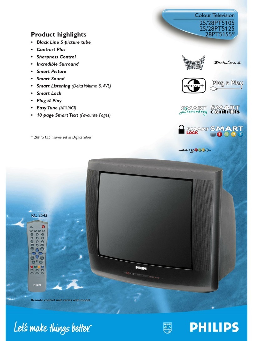 Philips 25PT5105 User manual Philips 25PT5105 User manual