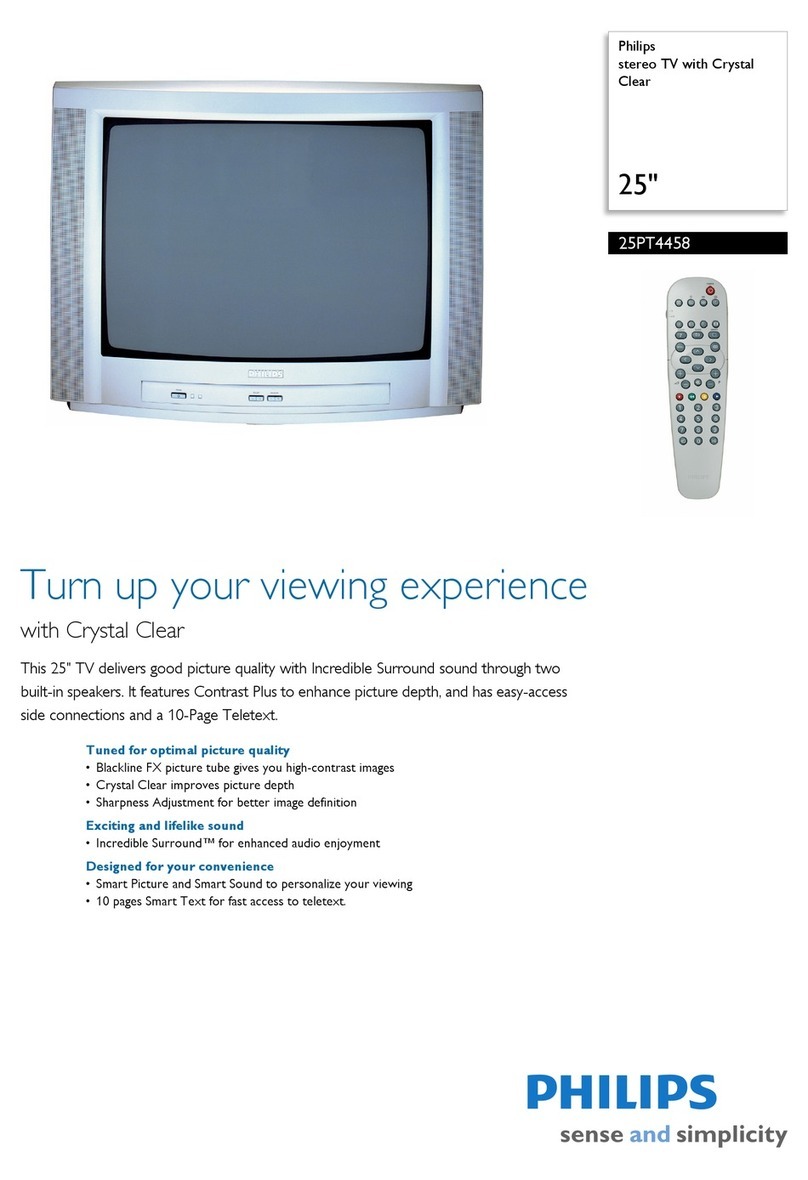 Philips 25PT4458 User manual
