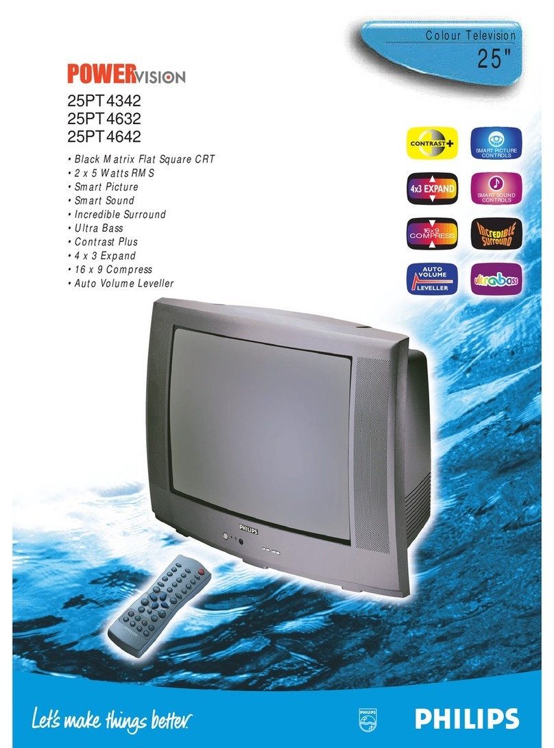 Philips 25PT4342 User manual