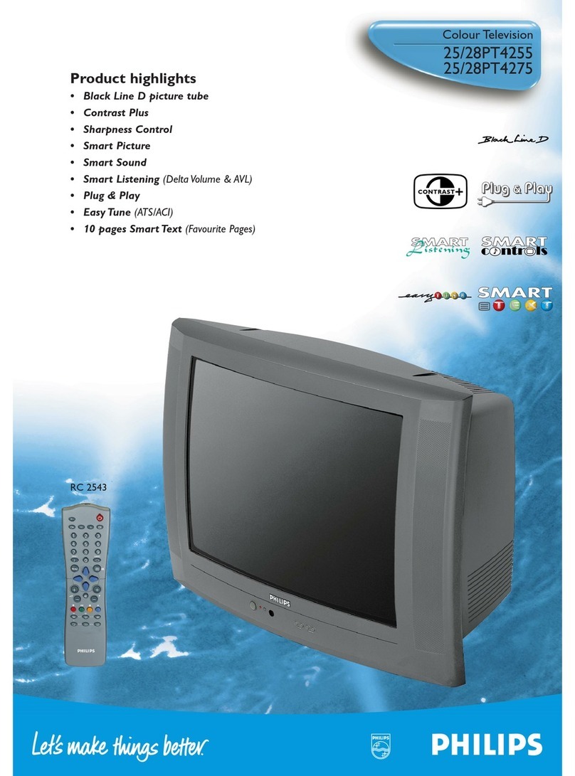 Philips 25PT4255 User manual Philips 25PT4255 User manual