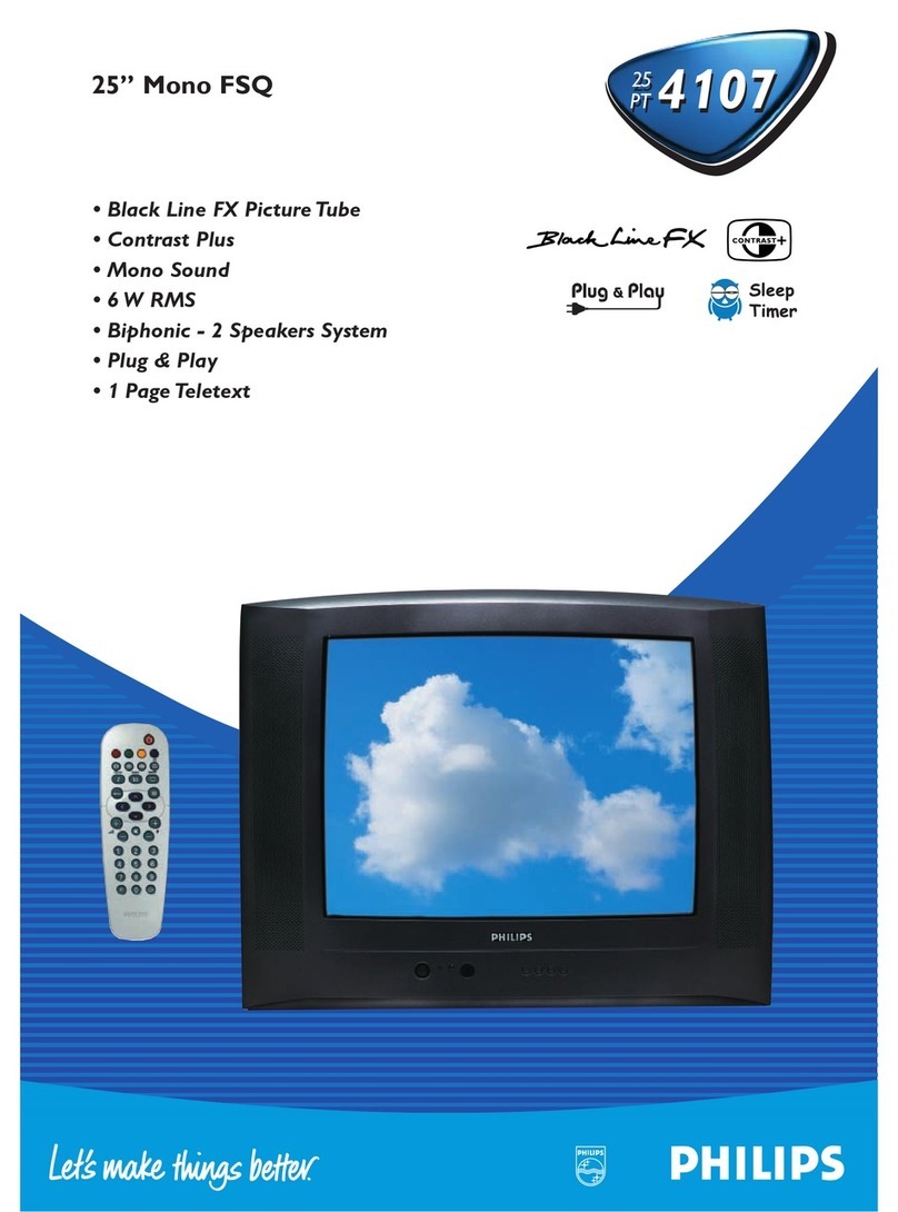 Philips 25PT4107 Specifications