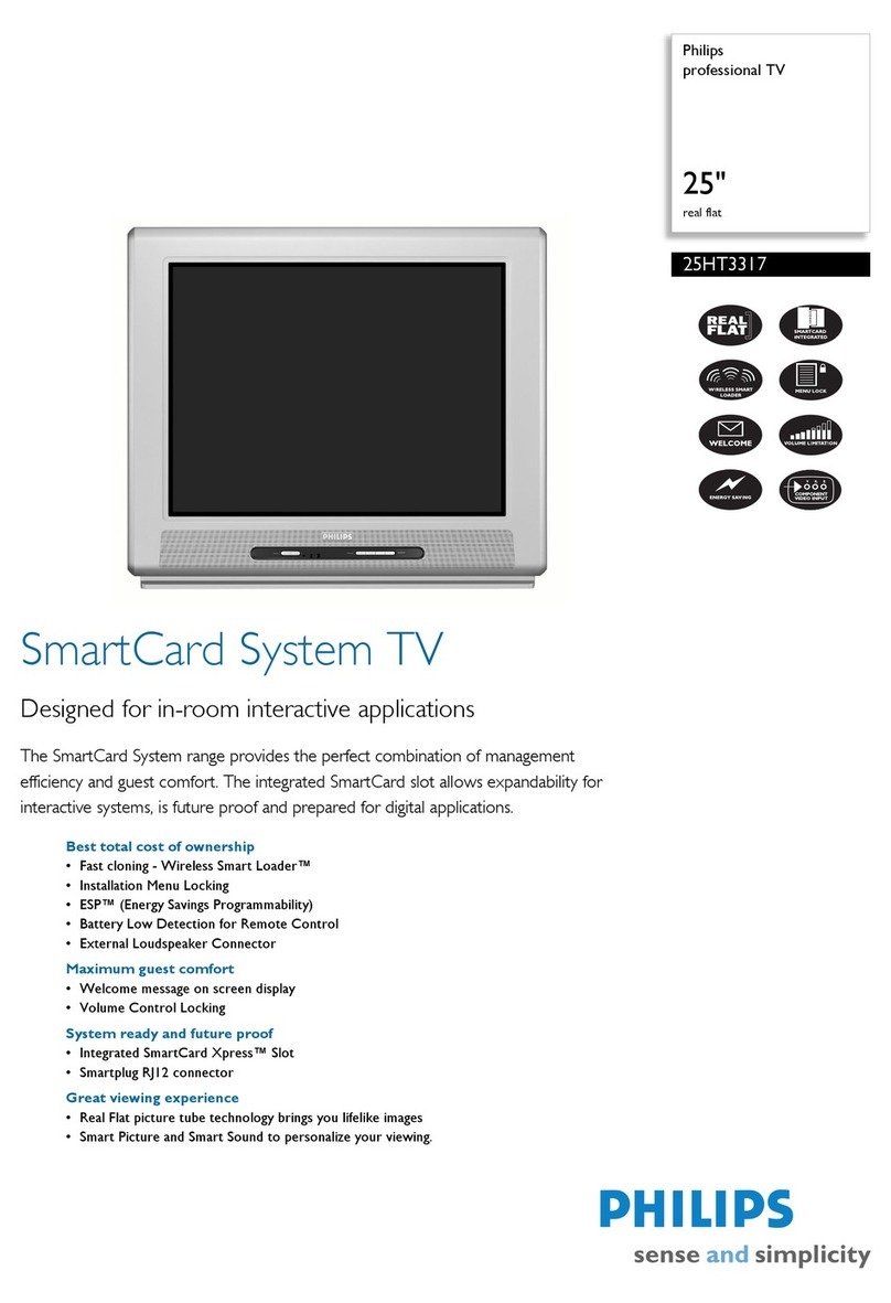 Philips 25HT3317 User manual