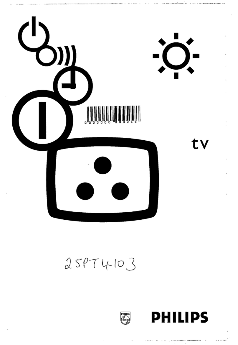 Philips 25PT4103 - annexe 1 User manual Philips 25PT4103 - annexe 1 User manual