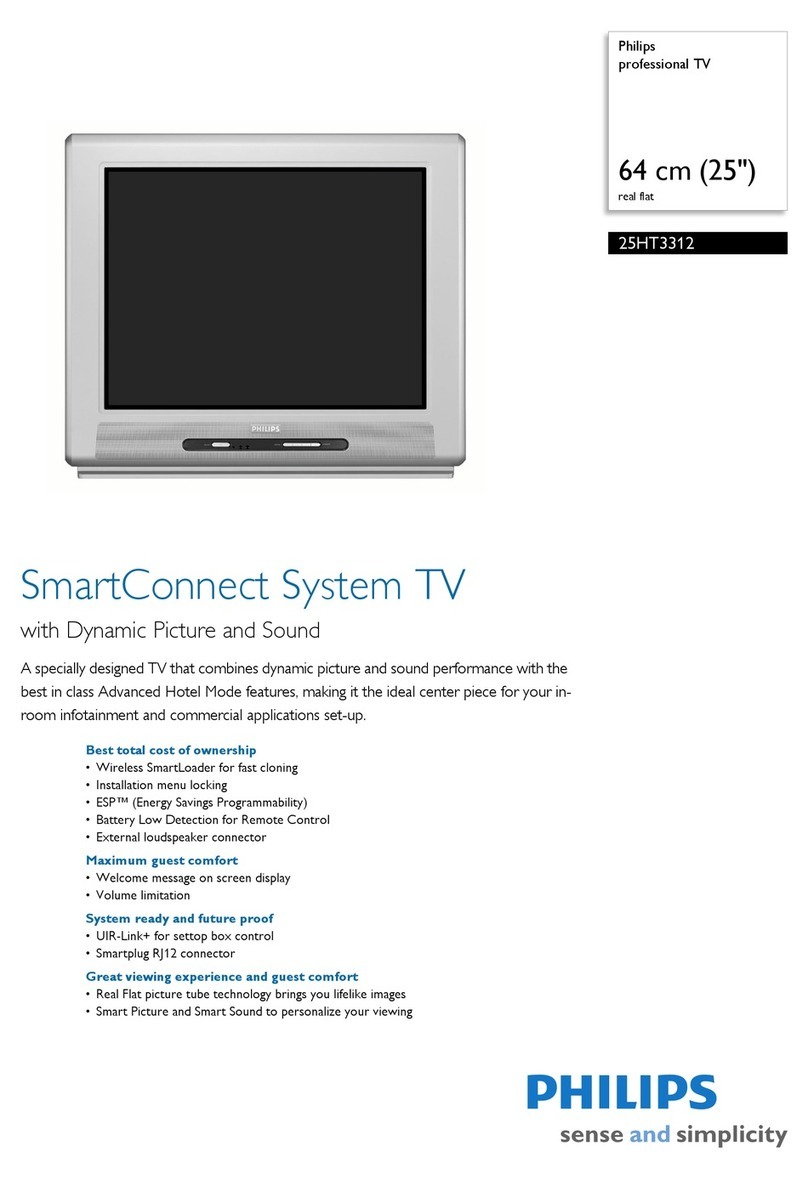Philips 25HT3312 Specifications
