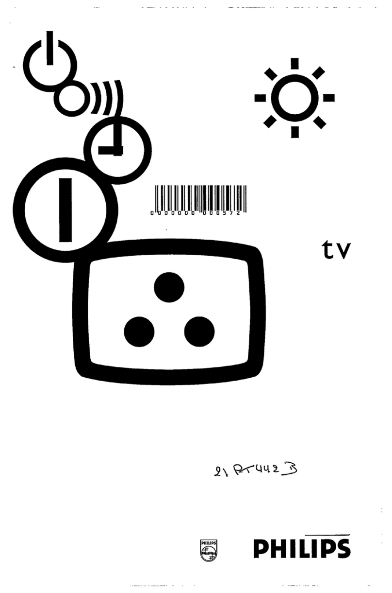 Philips 21PT442B owner's manual