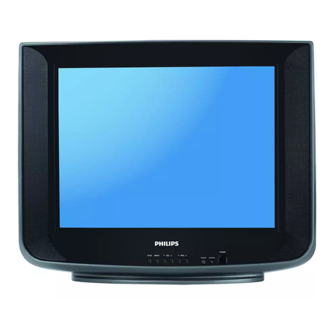 Philips 21PT3525/V7 User manual