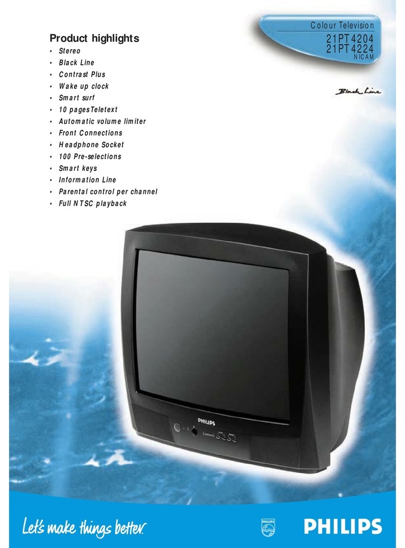 Philips 21PT4204 Specifications