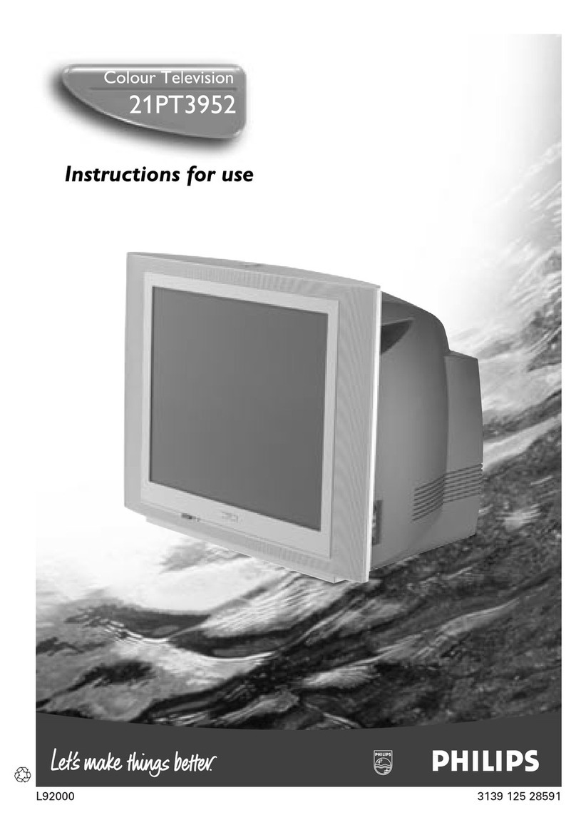 Philips 21PT3952 Instructions for use